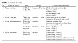 Población de estudio.