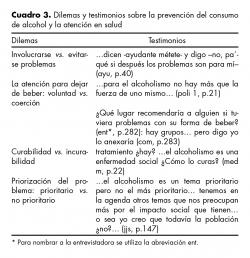 Dilemas y testimonios sobre la prevención del consumo de alcohol y la atención en salud.